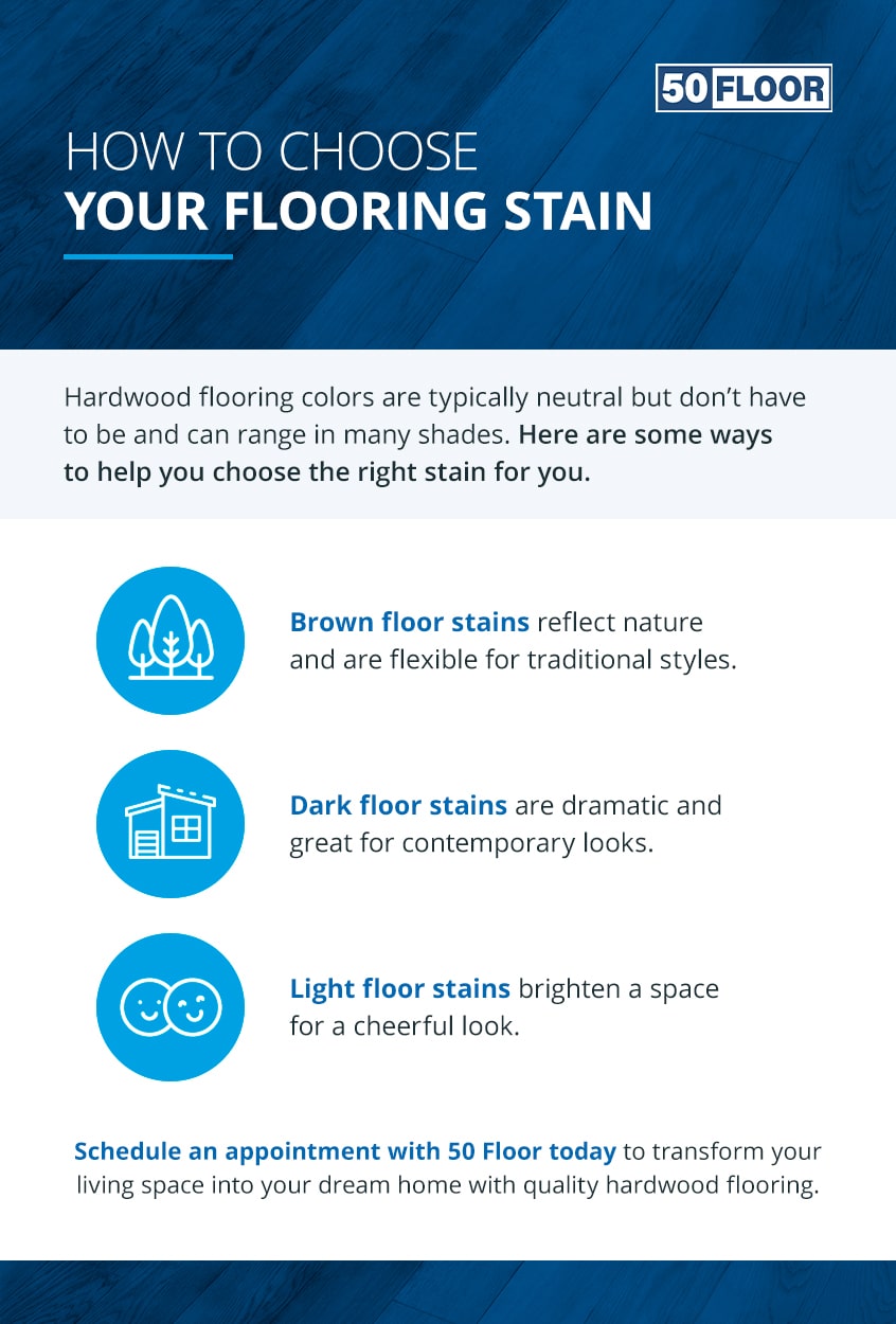 How to Choose Your Hardwood Floor Stain Colors