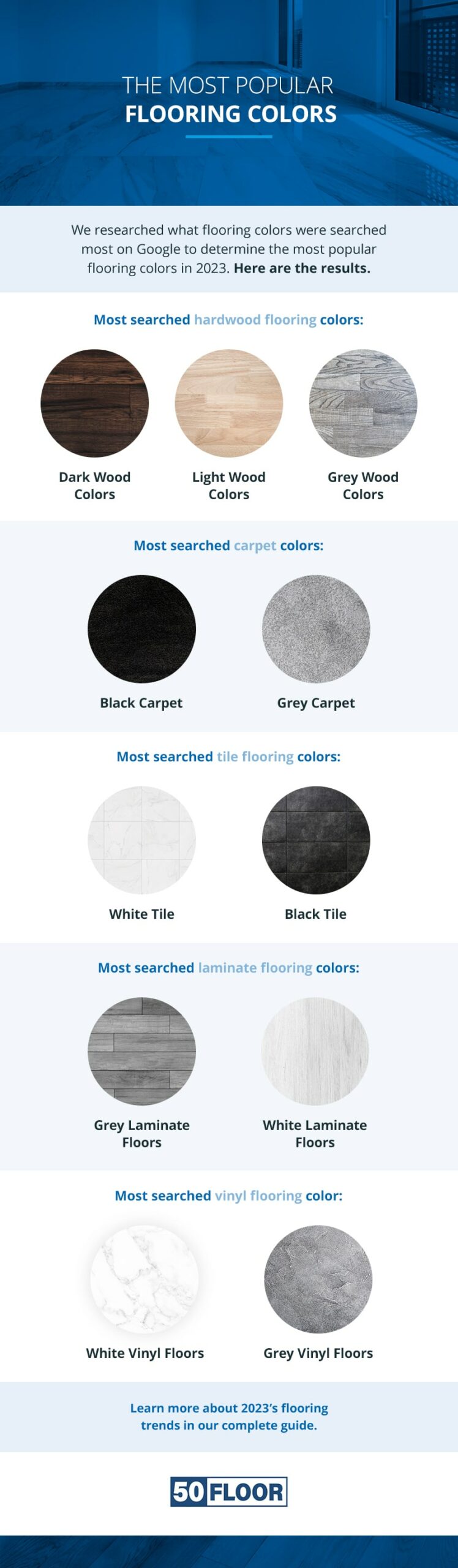 The most popular flooring colors