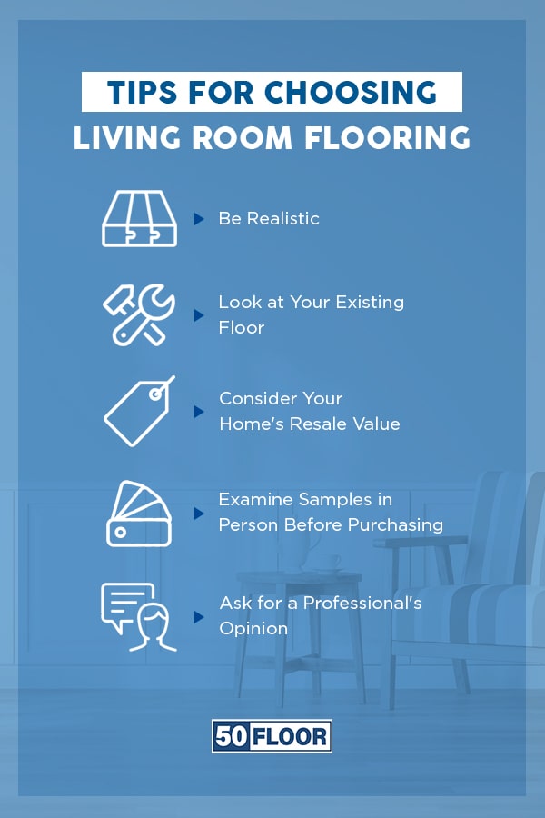 Tips for Choosing Living Room Flooring