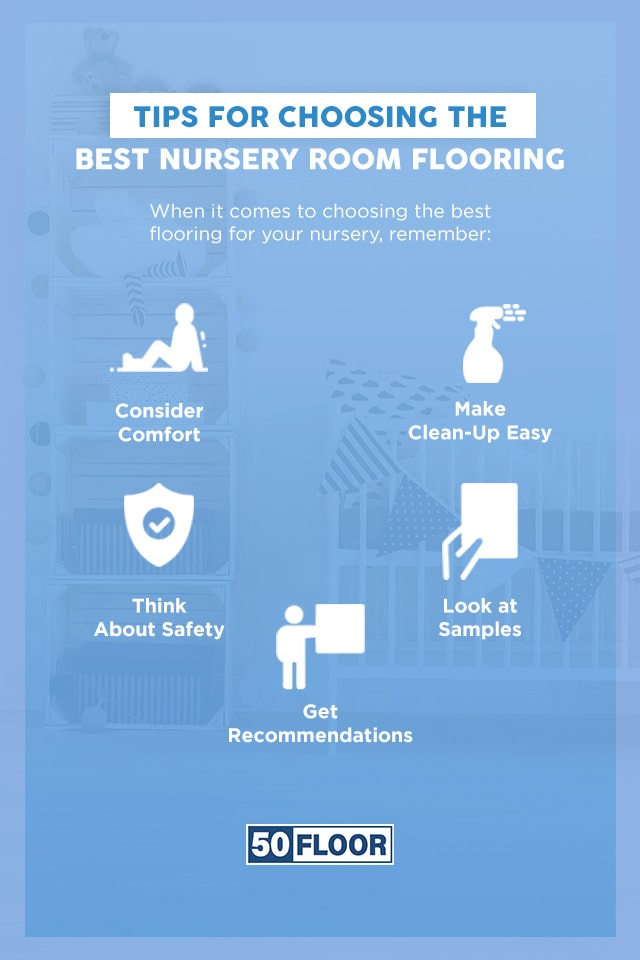 Tips for Choosing the Best Nursery Room Flooring
